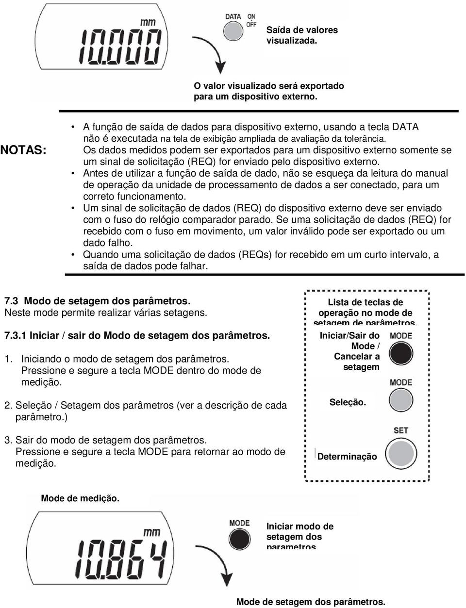 Os dados medidos podem ser exportados para um dispositivo externo somente se um sinal de solicitação (REQ) for enviado pelo dispositivo externo.