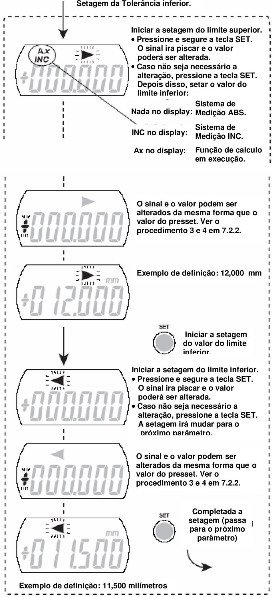 Função de calculo em execução. O sinal e o valor podem ser alterados da mesma forma que o valor do presset. Ver o procedimento 3 e 4 em 7.2.