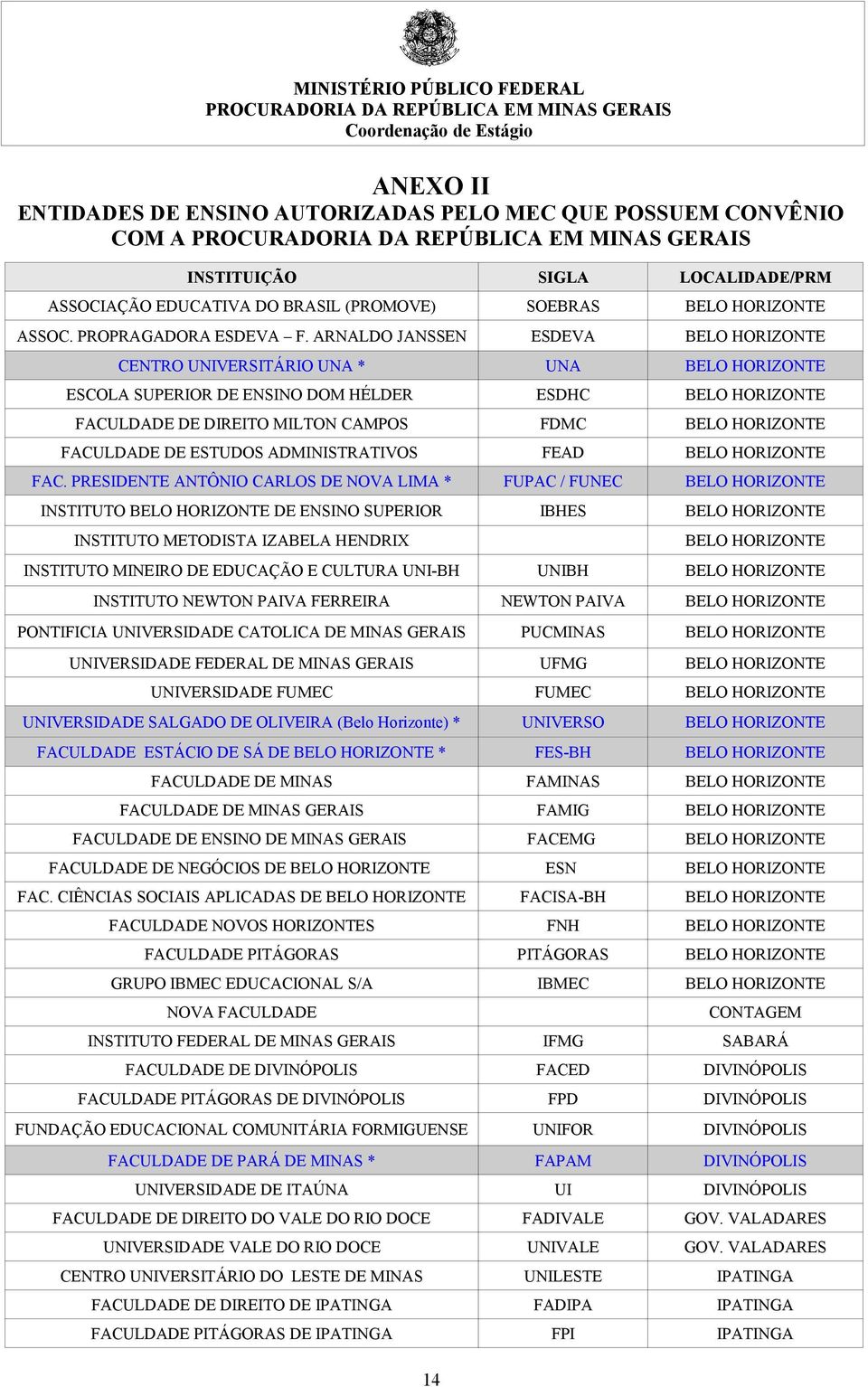 ARNALDO JANSSEN ESDEVA BELO HORIZONTE CENTRO UNIVERSITÁRIO UNA * UNA BELO HORIZONTE ESCOLA SUPERIOR DE ENSINO DOM HÉLDER ESDHC BELO HORIZONTE FACULDADE DE DIREITO MILTON CAMPOS FDMC BELO HORIZONTE