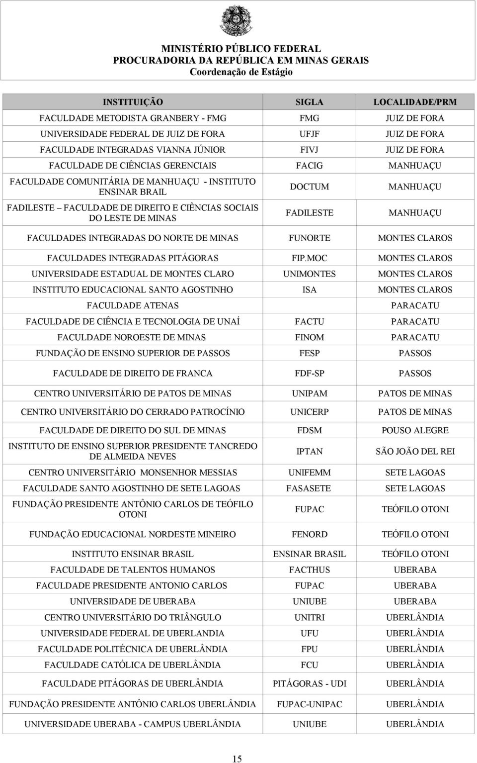 MANHUAÇU MANHUAÇU FACULDADES INTEGRADAS DO NORTE DE MINAS FUNORTE MONTES CLAROS FACULDADES INTEGRADAS PITÁGORAS FIP.