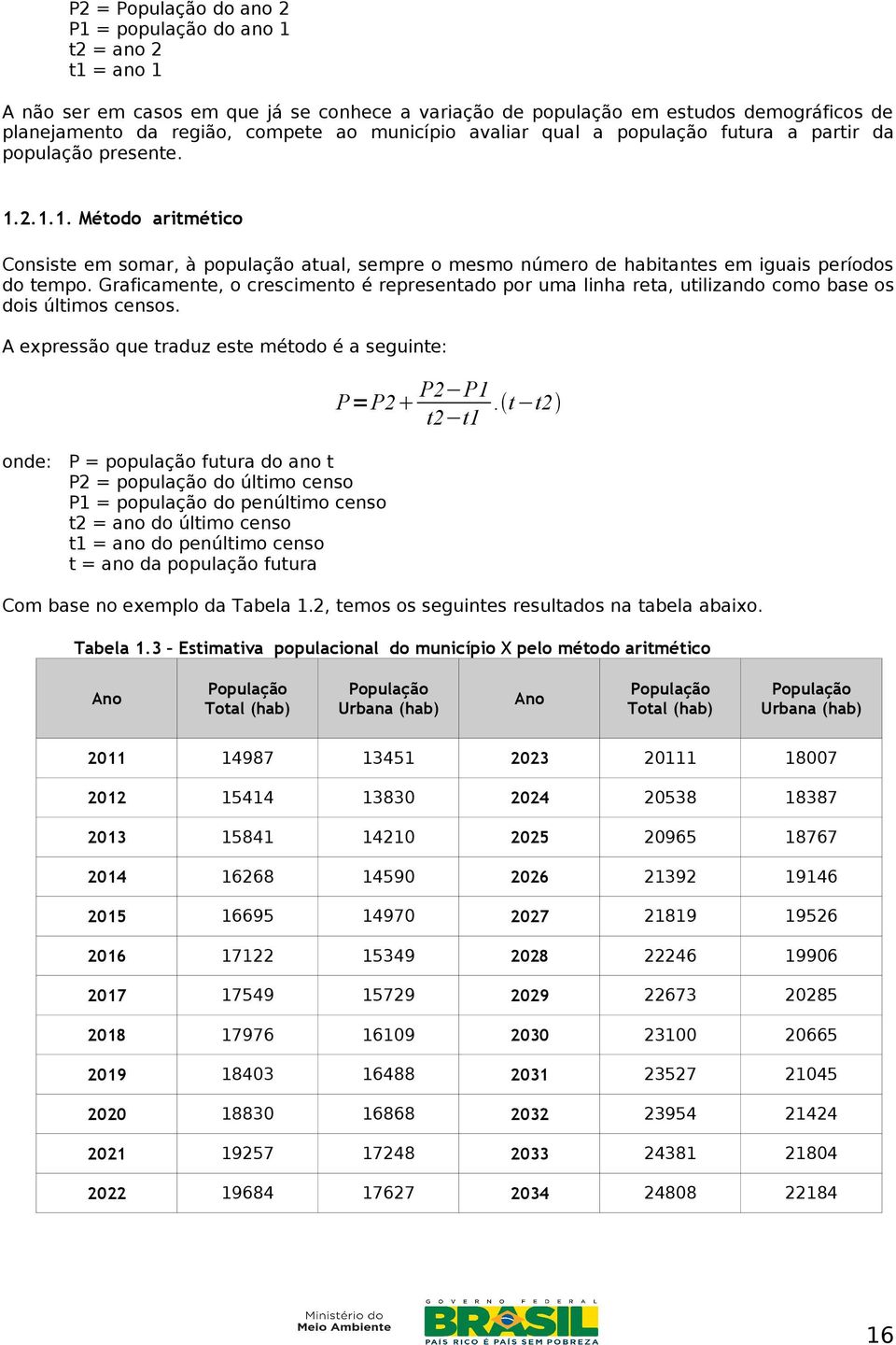 Graficamente, o crescimento é representado por uma linha reta, utilizando como base os dois últimos censos. A expressão que traduz este método é a seguinte: P=P2 P2 P1.