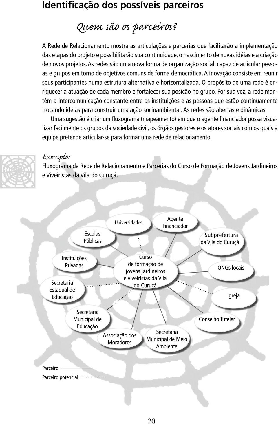 projetos. As redes são uma nova forma de organização social, capaz de articular pessoas e grupos em torno de objetivos comuns de forma democrática.