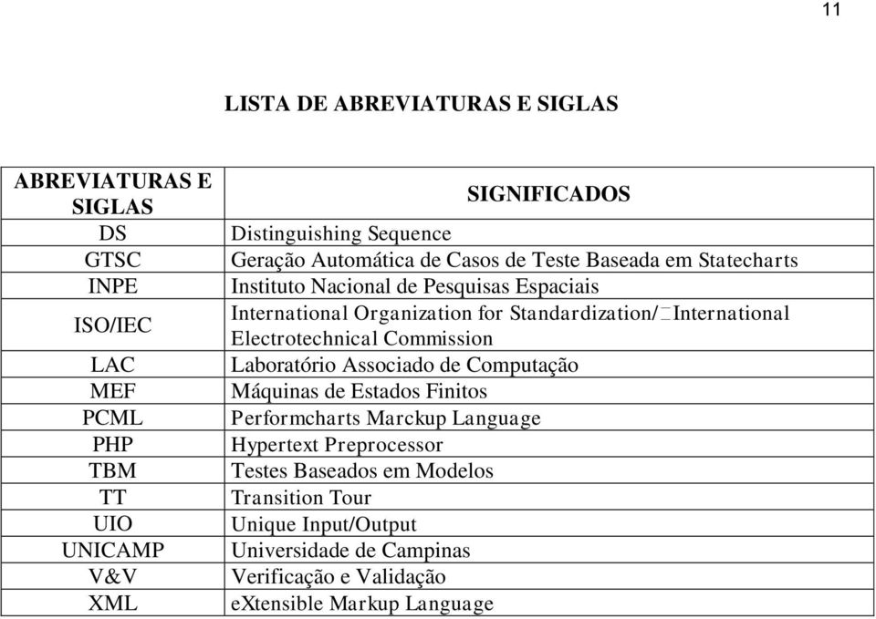 Standardization/ International Electrotechnical Commission Laboratório Associado de Computação Máquinas de Estados Finitos Performcharts Marckup