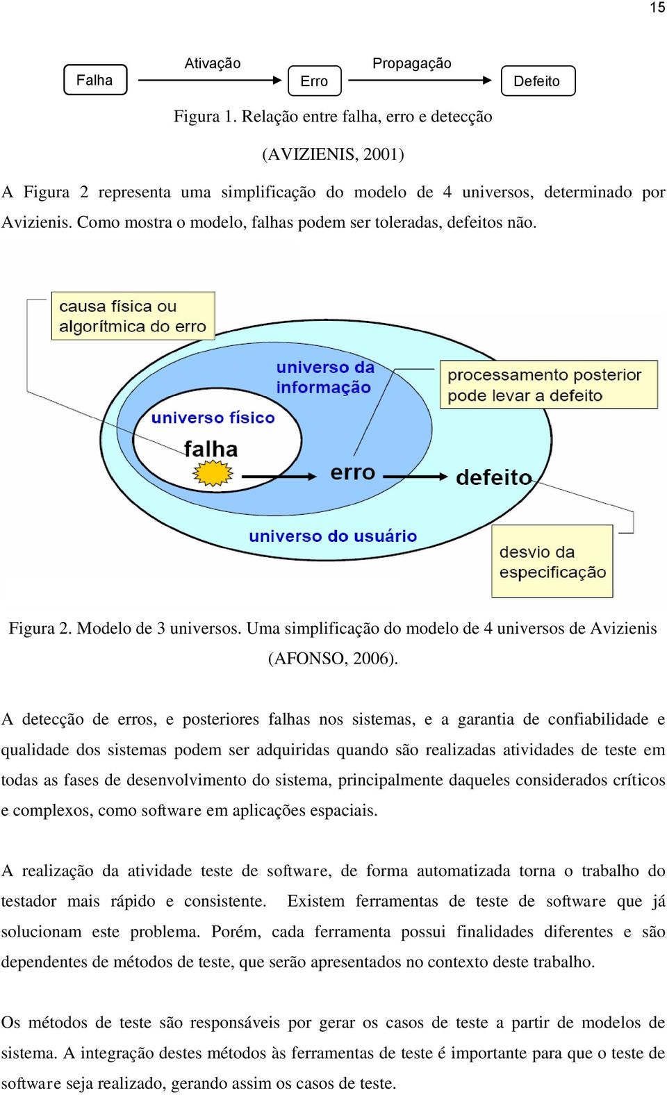 A detecção de erros, e posteriores falhas nos sistemas, e a garantia de confiabilidade e qualidade dos sistemas podem ser adquiridas quando são realizadas atividades de teste em todas as fases de