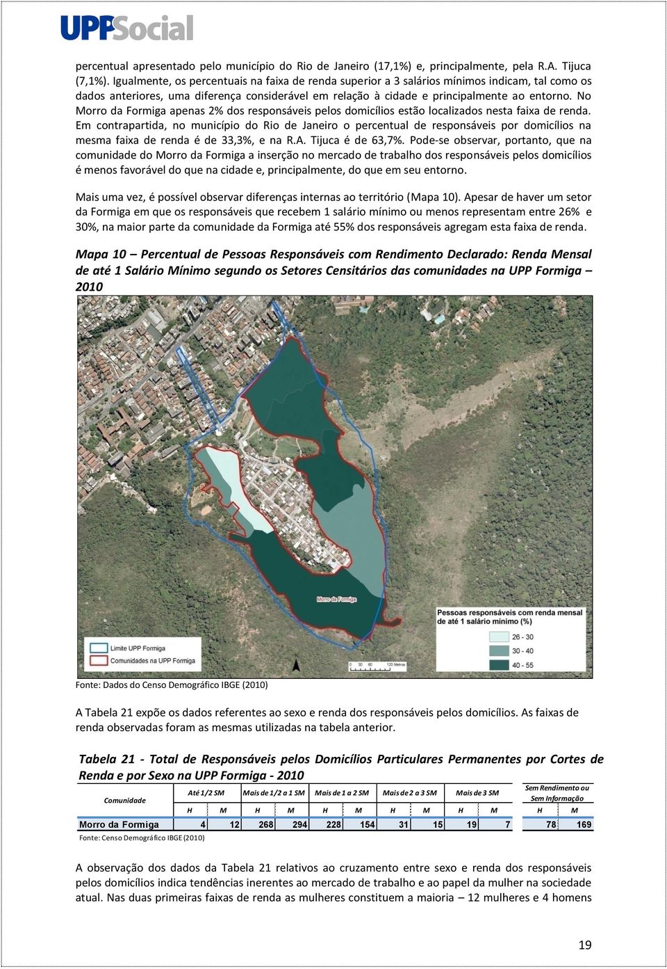 No Morro da Formiga apenas 2% dos responsáveis pelos domicílios estão localizados nesta faixa de renda.