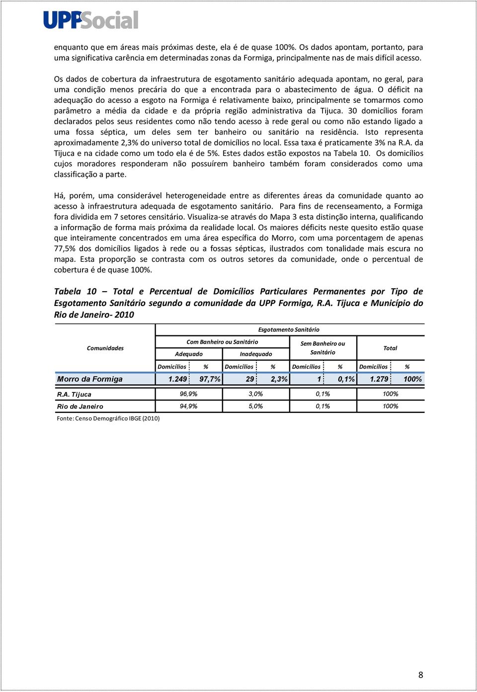 O déficit na adequação do acesso a esgoto na Formiga é relativamente baixo, principalmente se tomarmos como parâmetro a média da cidade e da própria região administrativa da Tijuca.