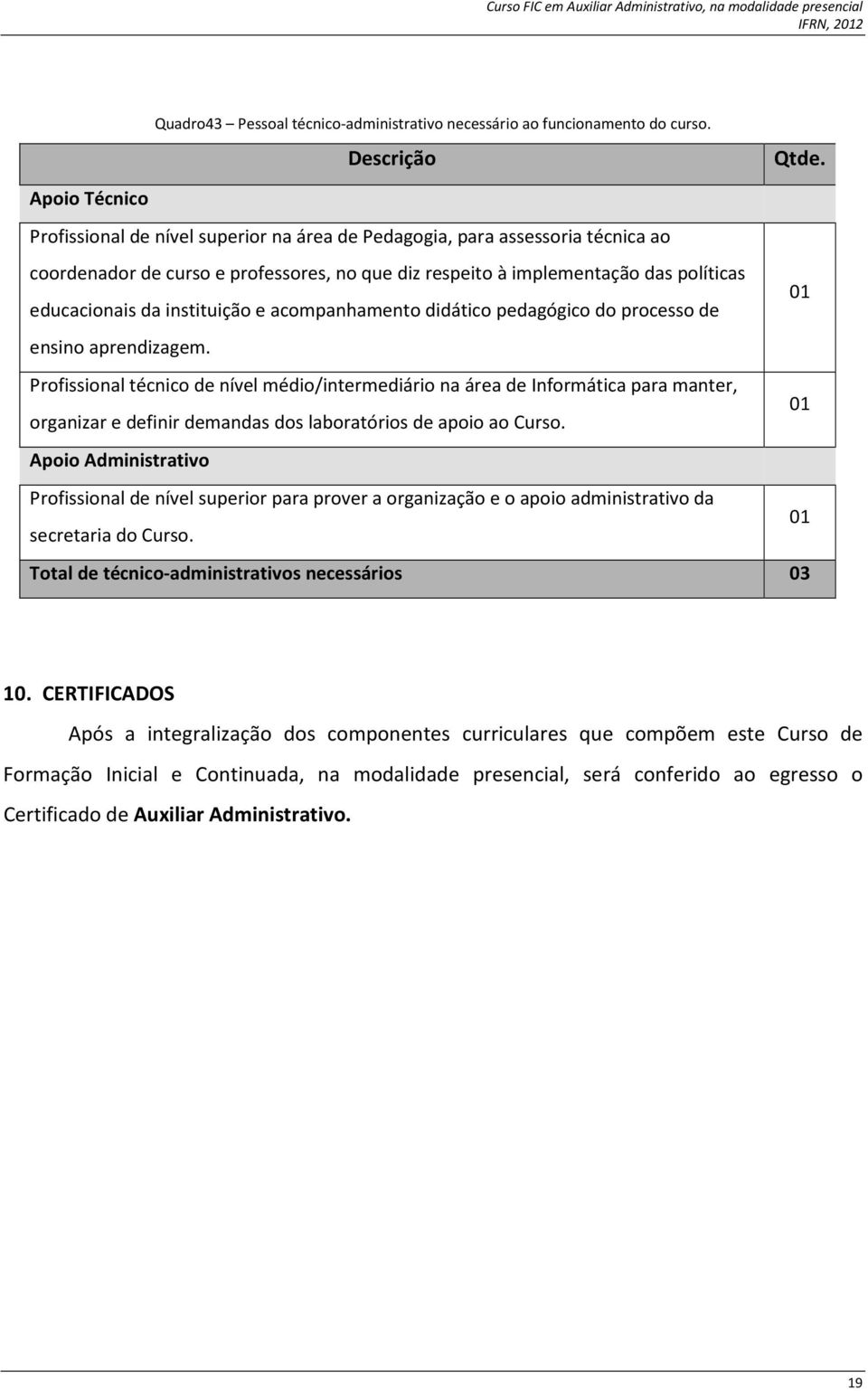 instituição e acompanhamento didático pedagógico do processo de ensino aprendizagem.