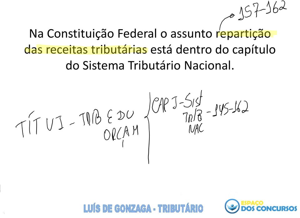 tributárias está dentro do