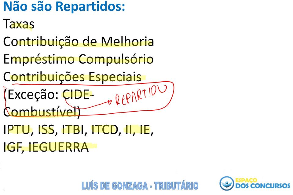 Contribuições Especiais (Exceção: CIDE-