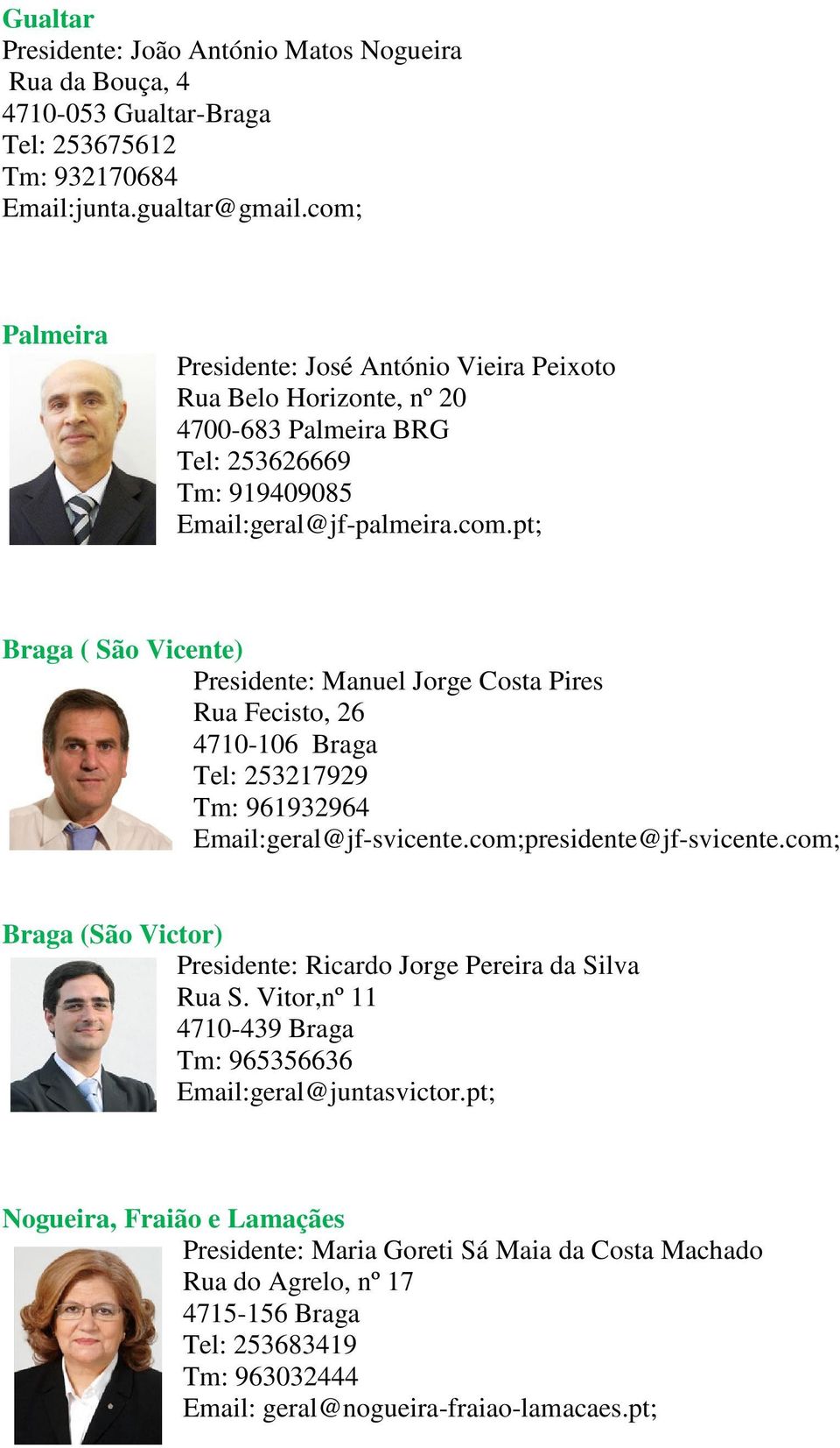 com;presidente@jf-svicente.com; Braga (São Victor) Presidente: Ricardo Jorge Pereira da Silva Rua S. Vitor,nº 11 4710-439 Braga Tm: 965356636 Email:geral@juntasvictor.
