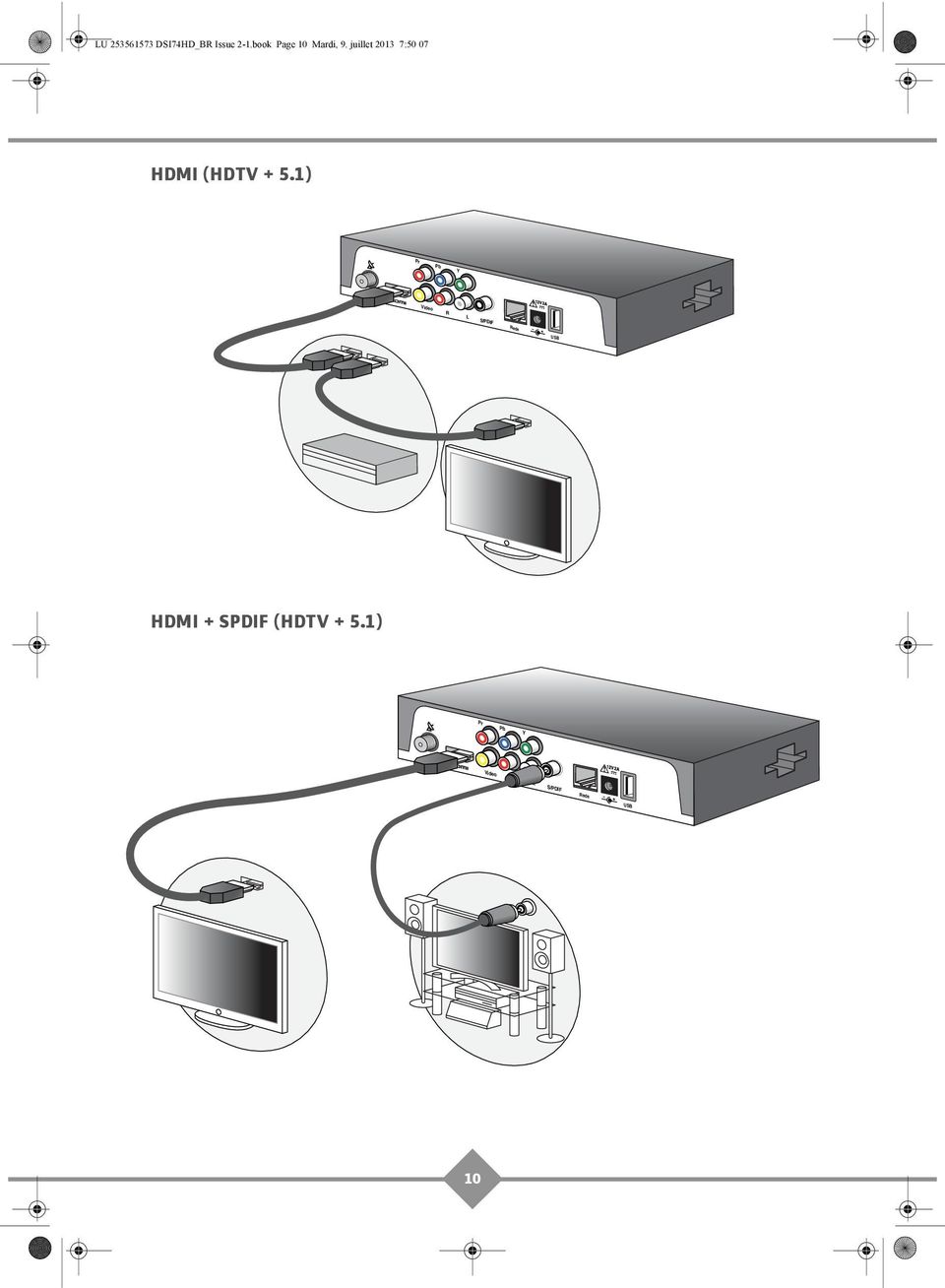 juillet 2013 7:50 07 HDMI (HDTV + 5.