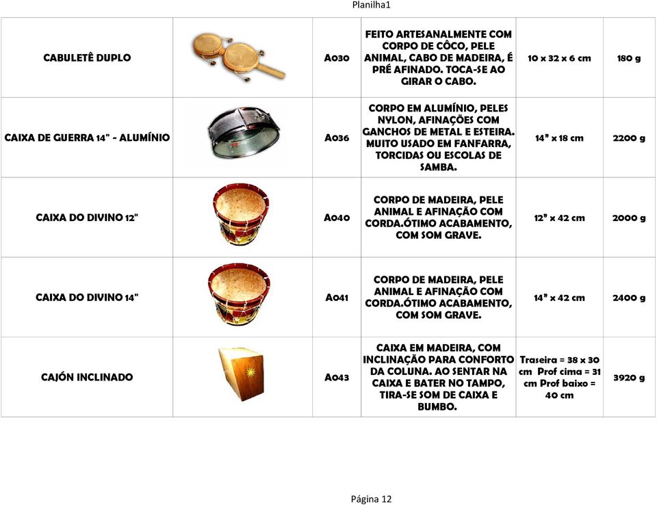 14 x 18 cm 2200 g A040 CORPO DE MADEIRA, PELE ANIMAL E AFINAÇÃO COM CORDA.ÓTIMO ACABAMENTO, COM SOM GRAVE. 12 x 42 cm 2000 g A041 CORPO DE MADEIRA, PELE ANIMAL E AFINAÇÃO COM CORDA.