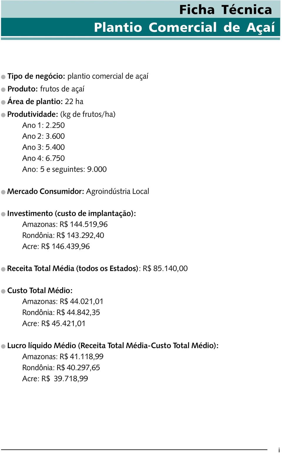 000 Mercado Consumidor: Agroindústria Local Investimento (custo de implantação): Amazonas: R$ 144.519,96 Rondônia: R$ 143.292,40 Acre: R$ 146.