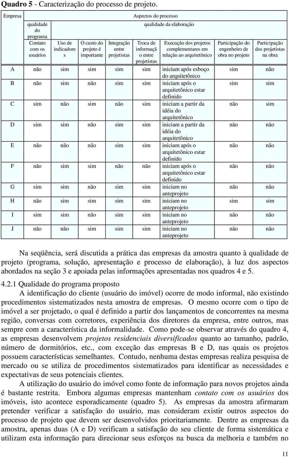 o entre projetistas Execução dos projetos complementares em relação ao arquitetônico A iniciam após esboço do arquitetônico B iniciam após o arquitetônico estar definido C iniciam a partir da idéia