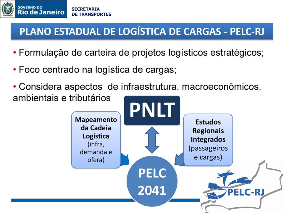 infraestrutura, macroeconômicos, ambientais e tributários Mapeamento da Cadeia