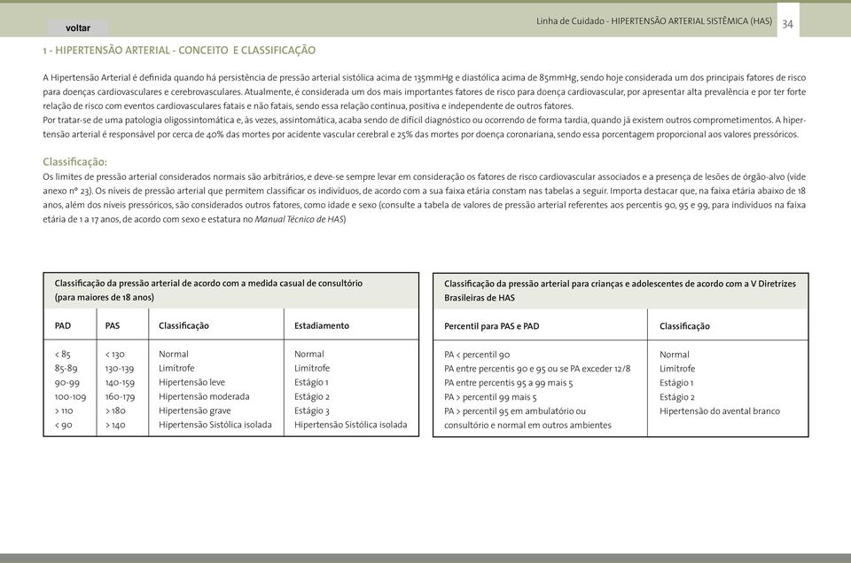 Atualmente, é considerada um dos mais importantes fatores de risco para doença cardiovascular, por apresentar alta prevalência e por ter forte relação de risco com eventos cardiovasculares fatais e