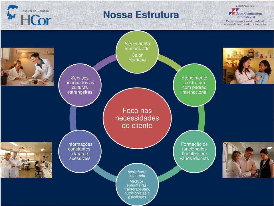 internacional Informações constantes, claras e acessíveis Formação de funcionários fluentes em