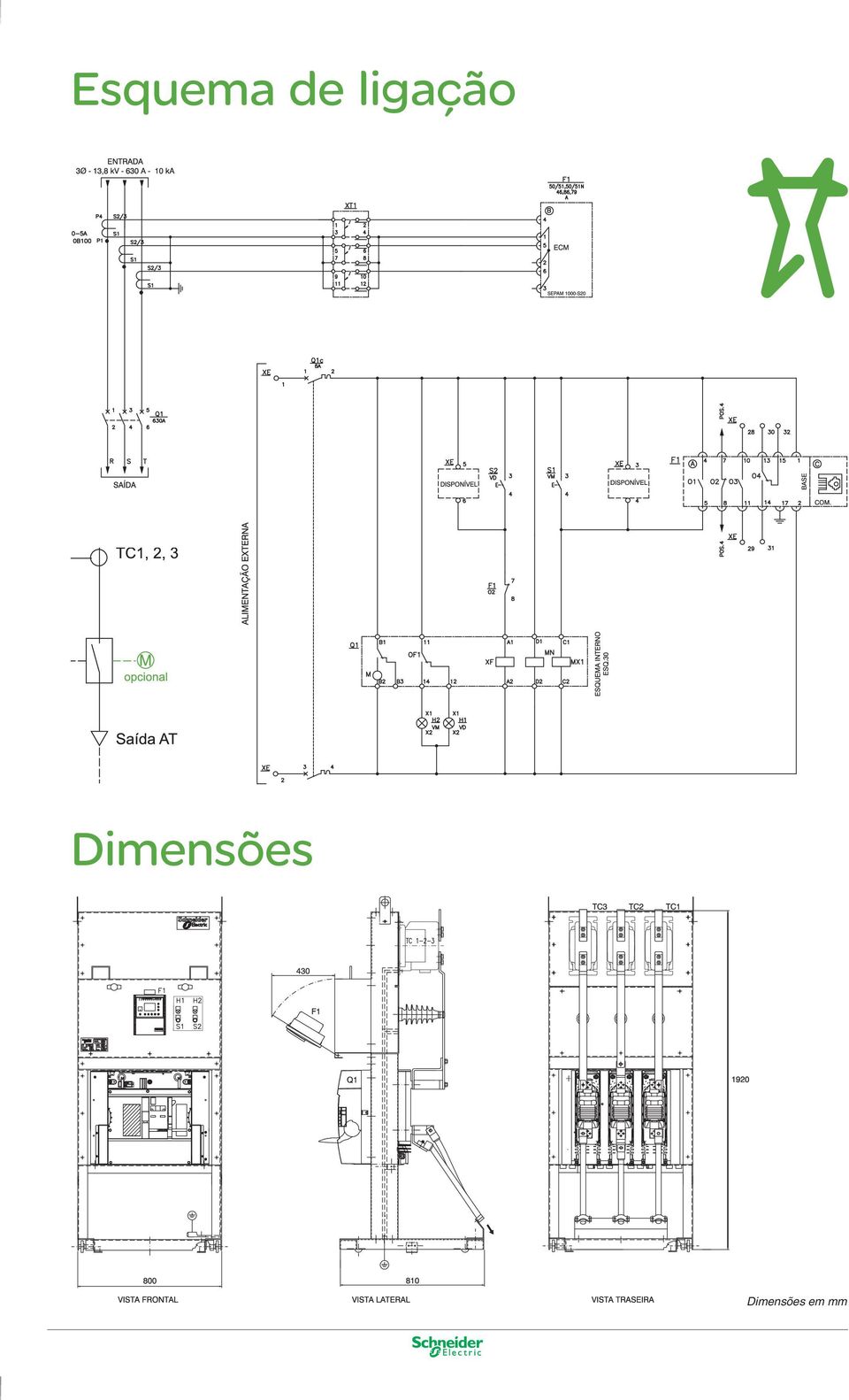 Dimensões