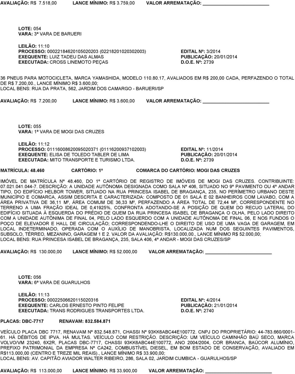 EXECUTADA: CROSS LINEMOTO PEÇAS D.O.E. Nº: 2739 36 PNEUS PARA MOTOCICLETA, MARCA YAMASHIDA, MODELO 110.80.17, AVALIADOS EM R$ 200,00 CADA, PERFAZENDO O TOTAL DE R$ 7.200,00., LANCE MÍNIMO R$ 3.