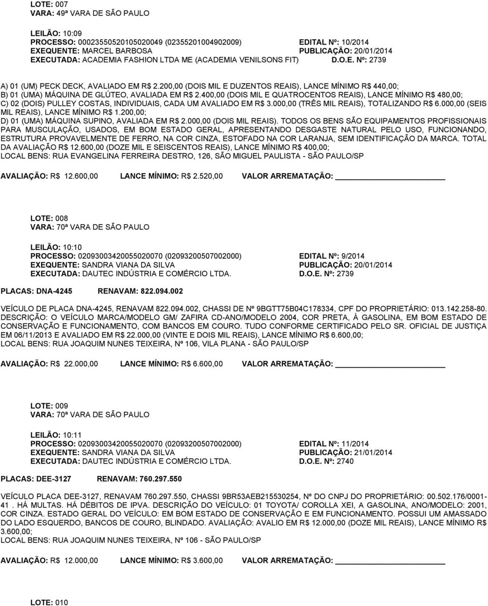 400,00 (DOIS MIL E QUATROCENTOS REAIS), LANCE MÍNIMO R$ 480,00; C) 02 (DOIS) PULLEY COSTAS, INDIVIDUAIS, CADA UM AVALIADO EM R$ 3.000,00 (TRÊS MIL REAIS), TOTALIZANDO R$ 6.