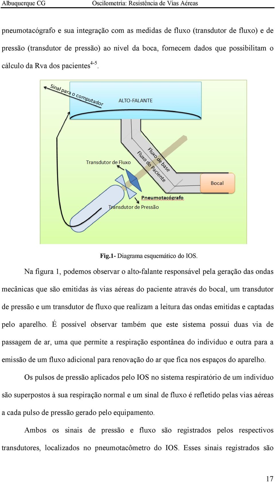 Na figura 1, podemos observar o alto-falante responsável pela geração das ondas mecânicas que são emitidas às vias aéreas do paciente através do bocal, um transdutor de pressão e um transdutor de