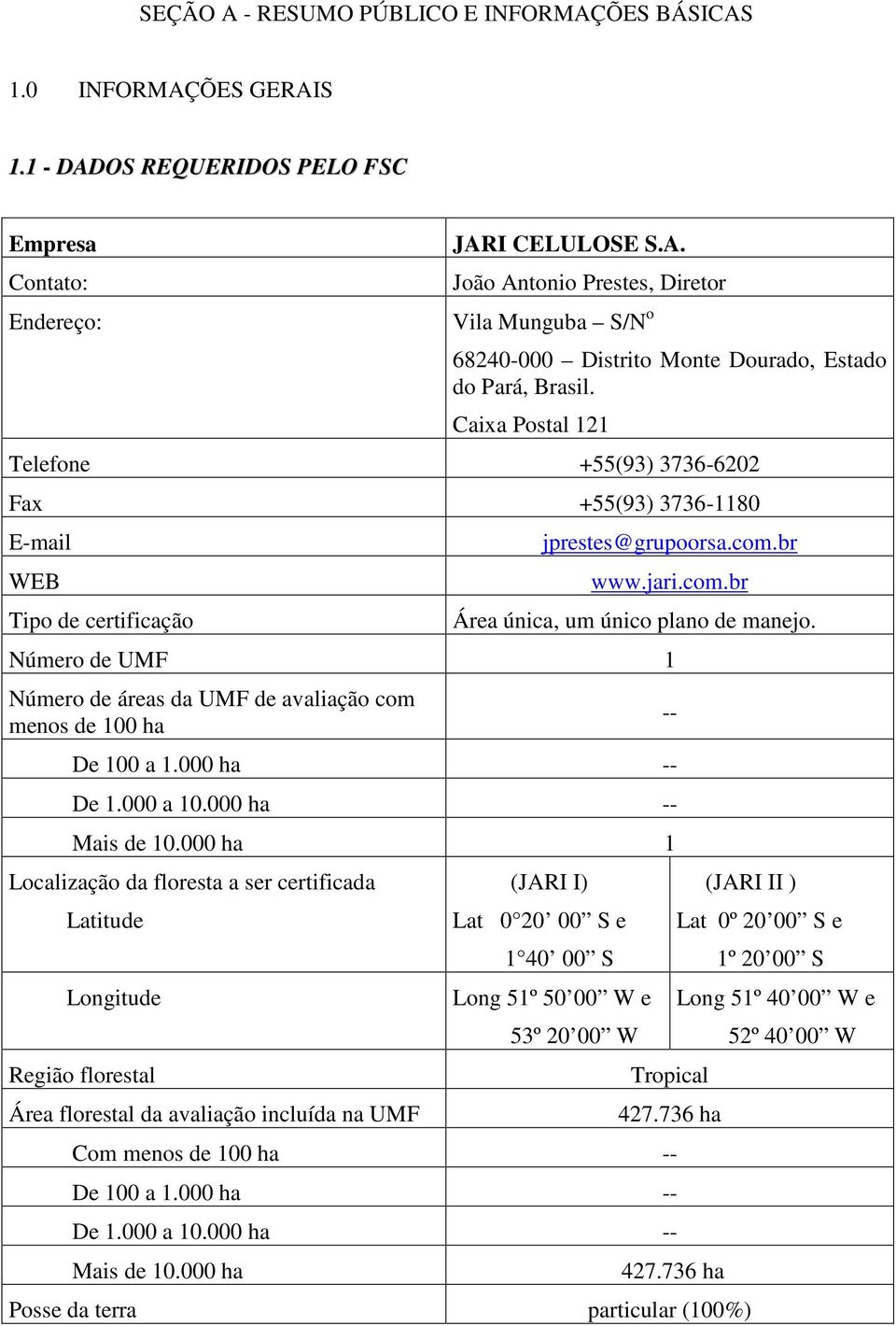 Número de UMF 1 Número de áreas da UMF de avaliação com menos de 100 ha -- De 100 a 1.000 ha -- De 1.000 a 10.000 ha -- Mais de 10.