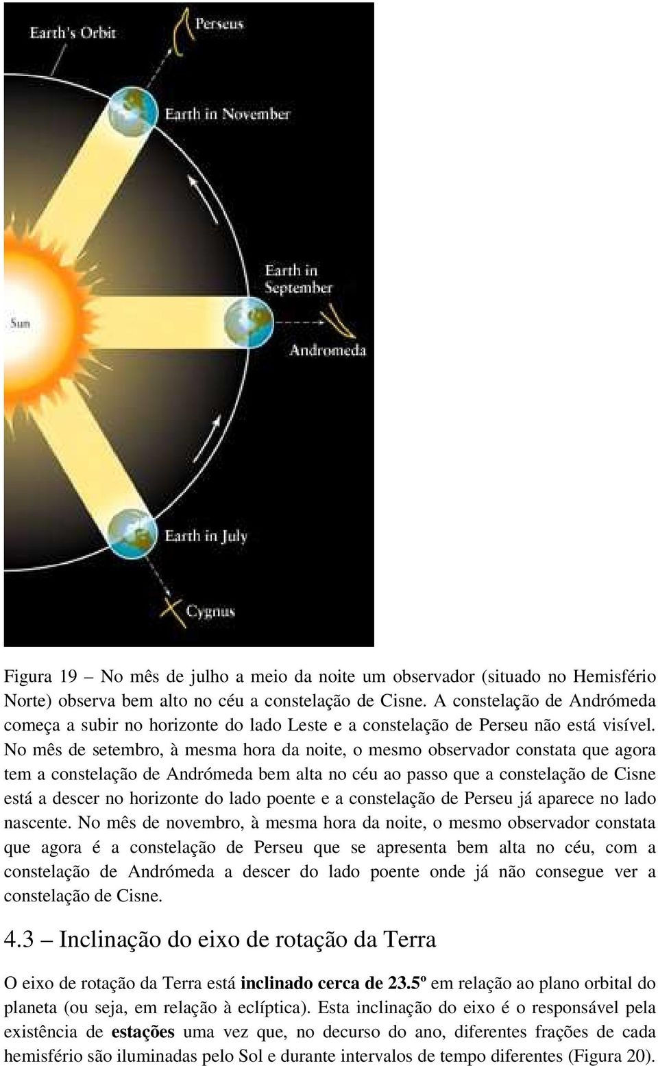 No mês de setembro, à mesma hora da noite, o mesmo observador constata que agora tem a constelação de Andrómeda bem alta no céu ao passo que a constelação de Cisne está a descer no horizonte do lado