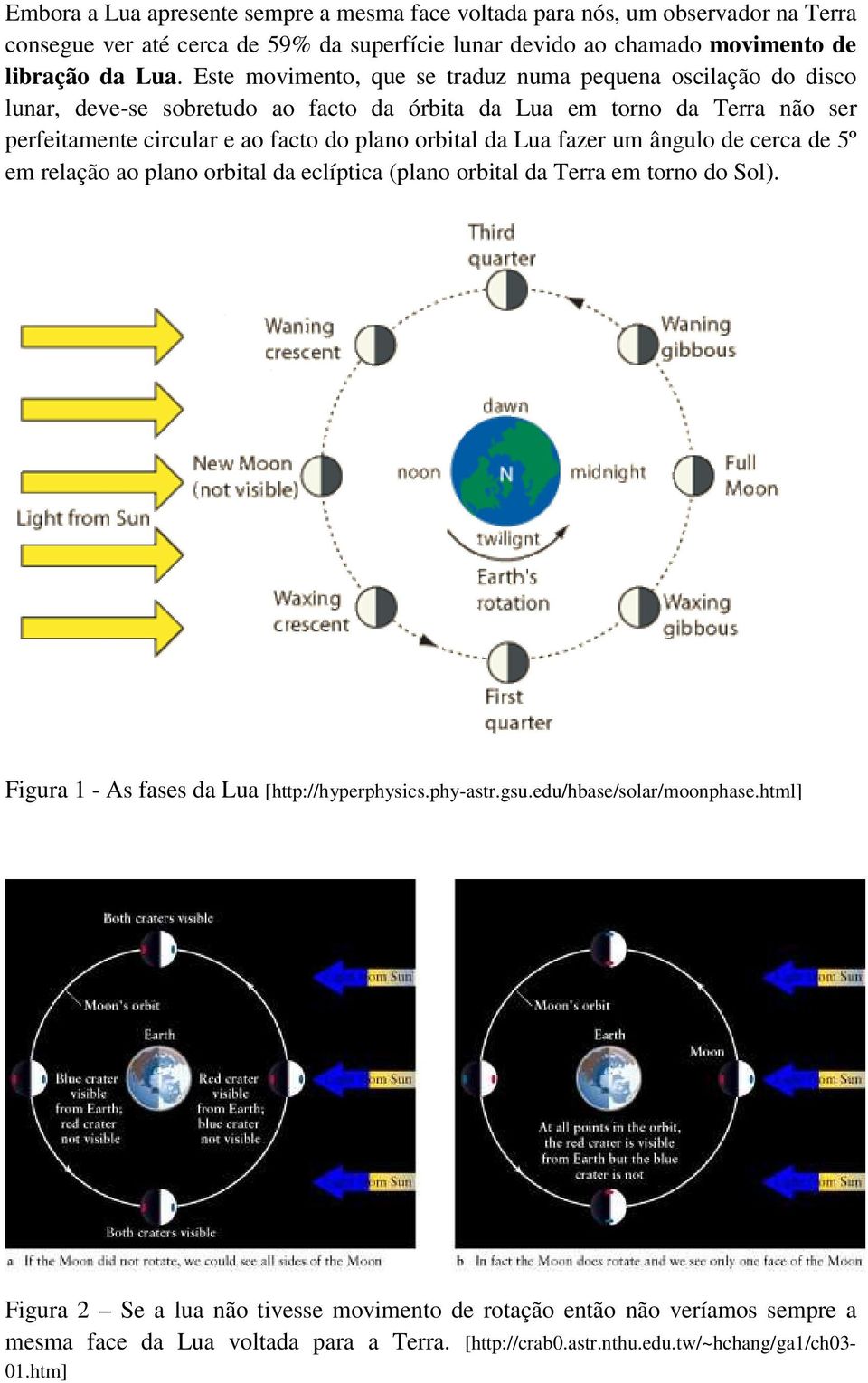 da Lua fazer um ângulo de cerca de 5º em relação ao plano orbital da eclíptica (plano orbital da Terra em torno do Sol). Figura 1 - As fases da Lua [http://hyperphysics.phy-astr.gsu.