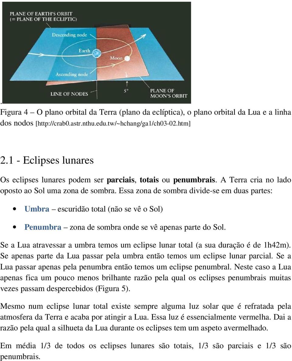 Essa zona de sombra divide-se em duas partes: Umbra escuridão total (não se vê o Sol) Penumbra zona de sombra onde se vê apenas parte do Sol.