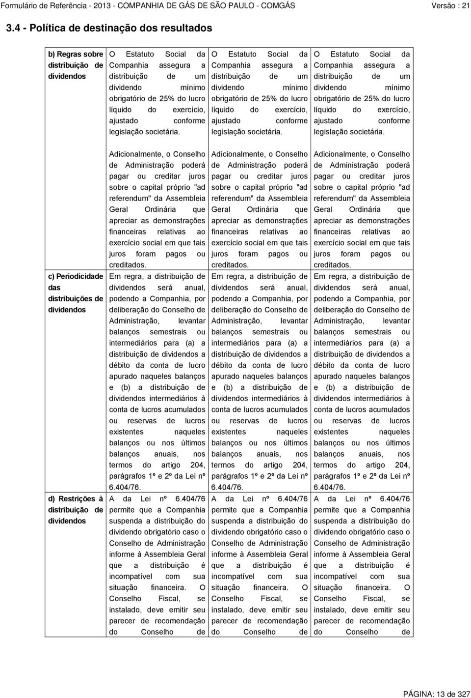 O Estatuto Social da Companhia assegura a distribuição de um dividendo mínimo obrigatório de 25% do lucro  O Estatuto Social da Companhia assegura a distribuição de um dividendo mínimo obrigatório de