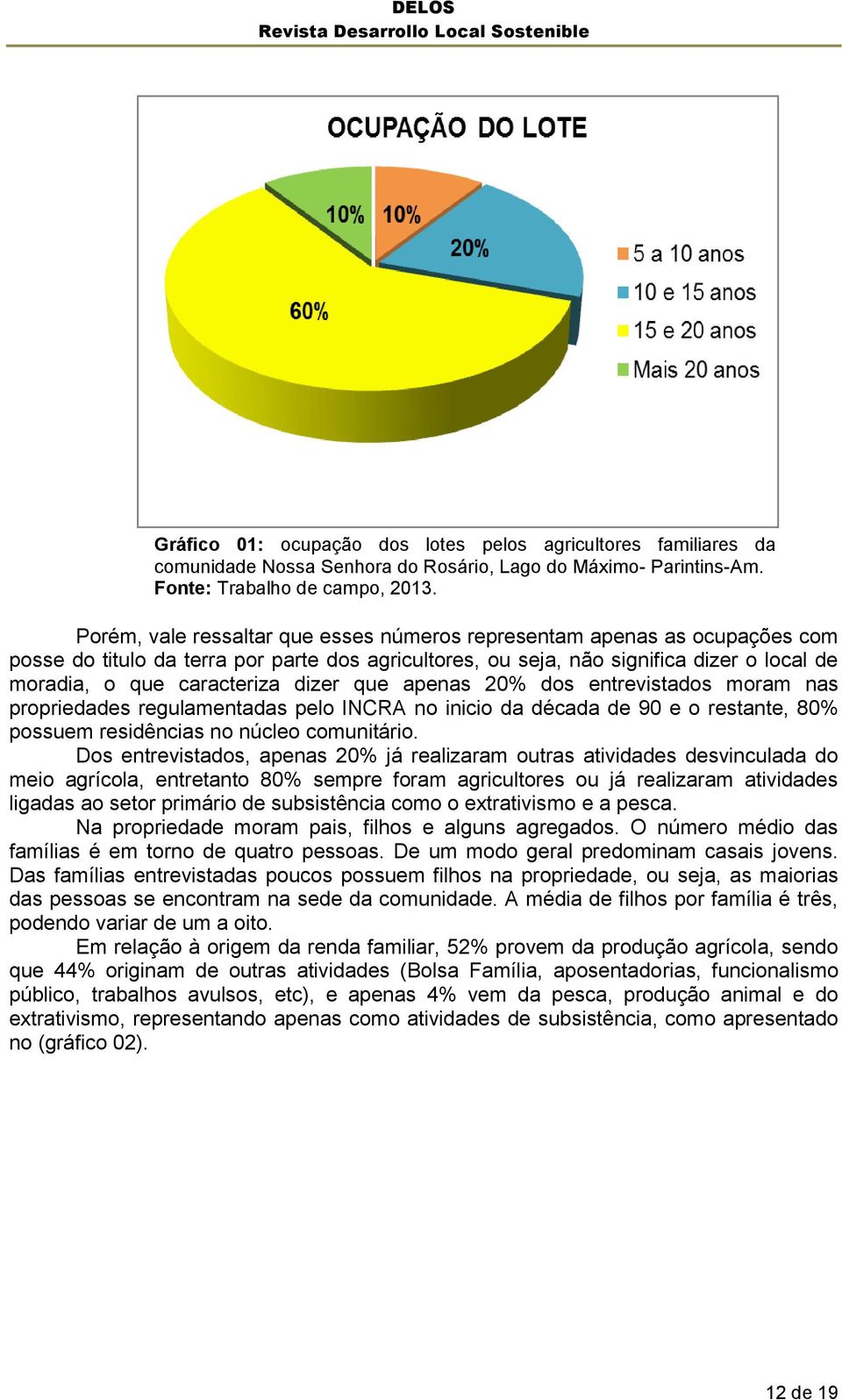 dizer que apenas 20% dos entrevistados moram nas propriedades regulamentadas pelo INCRA no inicio da década de 90 e o restante, 80% possuem residências no núcleo comunitário.