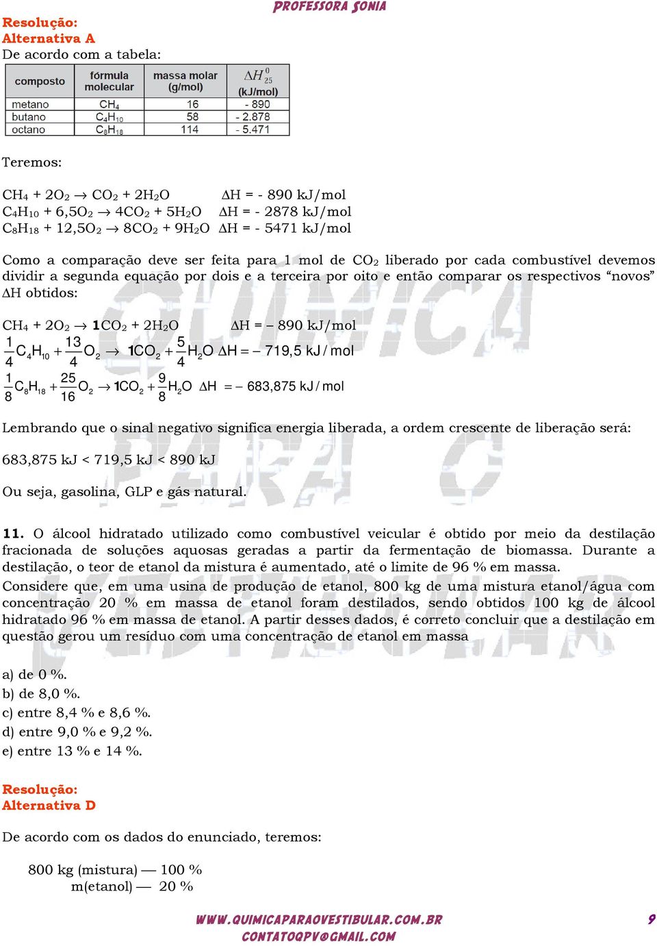 obtidos: CH 4 + 2O 2 1CO 2 + 2H 2O H = 890 kj/mol 1 C4H + 13 10 O 2 1 CO2 + 5 H2O H = 719,5 kj / mol 4 4 4 1 C8H + 25 18 O2 1 CO2 + 9 H2O H = 683,875 kj / mol 8 16 8 Lembrando que o sinal negativo