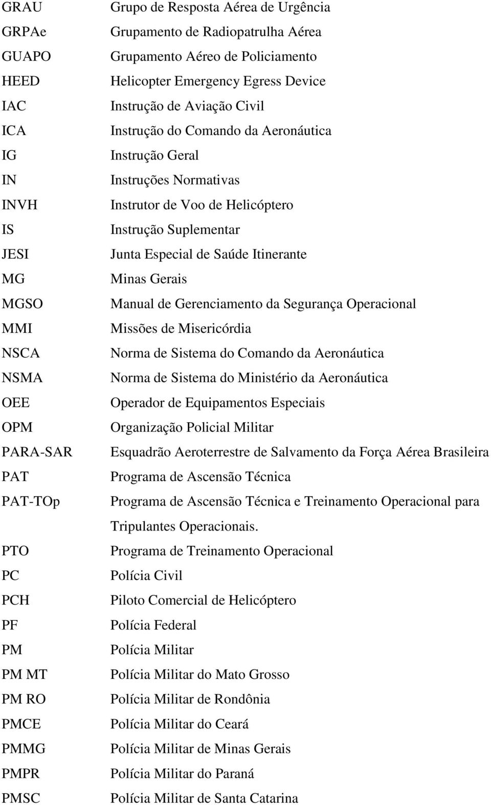 de Voo de Helicóptero Instrução Suplementar Junta Especial de Saúde Itinerante Minas Gerais Manual de Gerenciamento da Segurança Operacional Missões de Misericórdia Norma de Sistema do Comando da