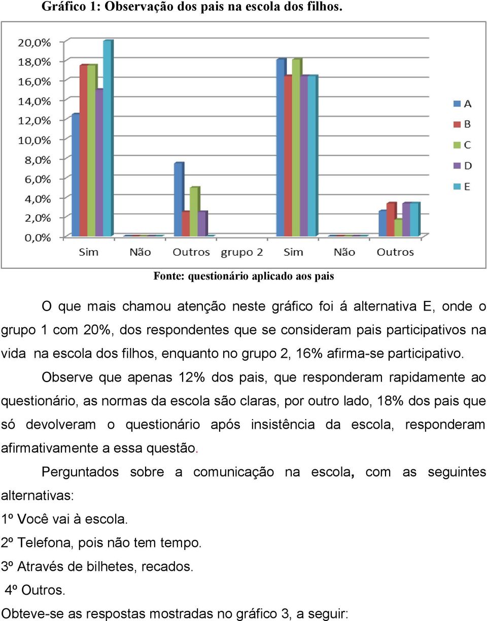 dos filhos, enquanto no grupo 2, 16% afirma-se participativo.