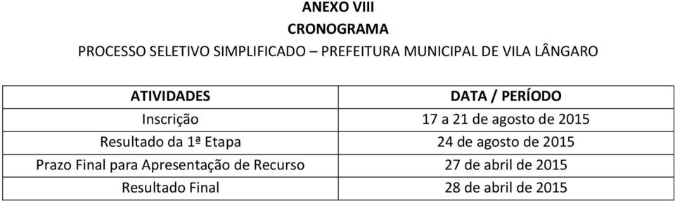 agosto de 2015 Resultado da 1ª Etapa 24 de agosto de 2015 Prazo Final