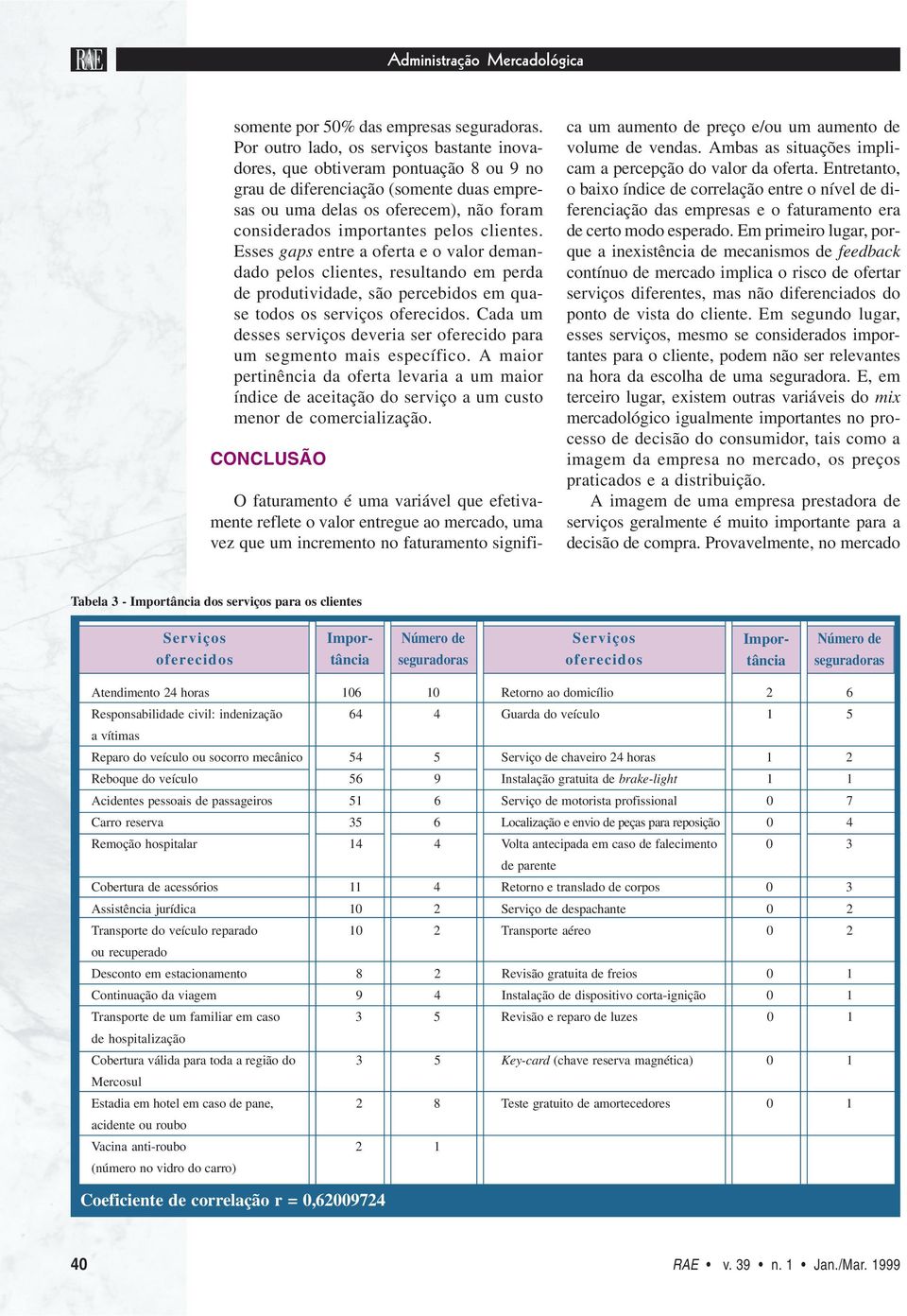 clientes. Esses gaps entre a oferta e o valor demandado pelos clientes, resultando em perda de produtividade, são percebidos em quase todos os serviços oferecidos.