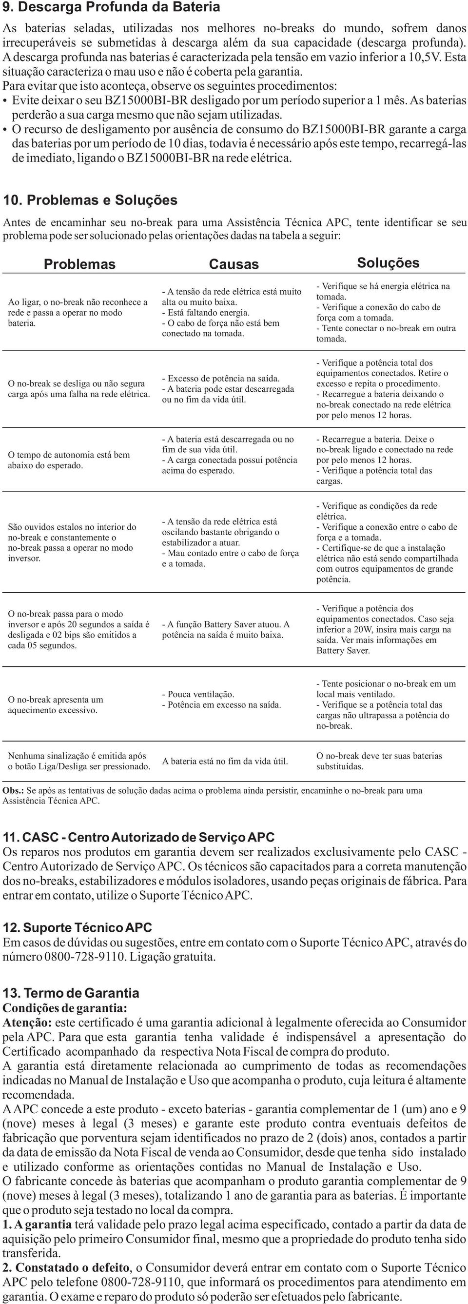 Para evitar que isto aconteça, observe os seguintes procedimentos: ŸEvite deixar o seu BZ15000BI-BR desligado por um período superior a 1 mês.