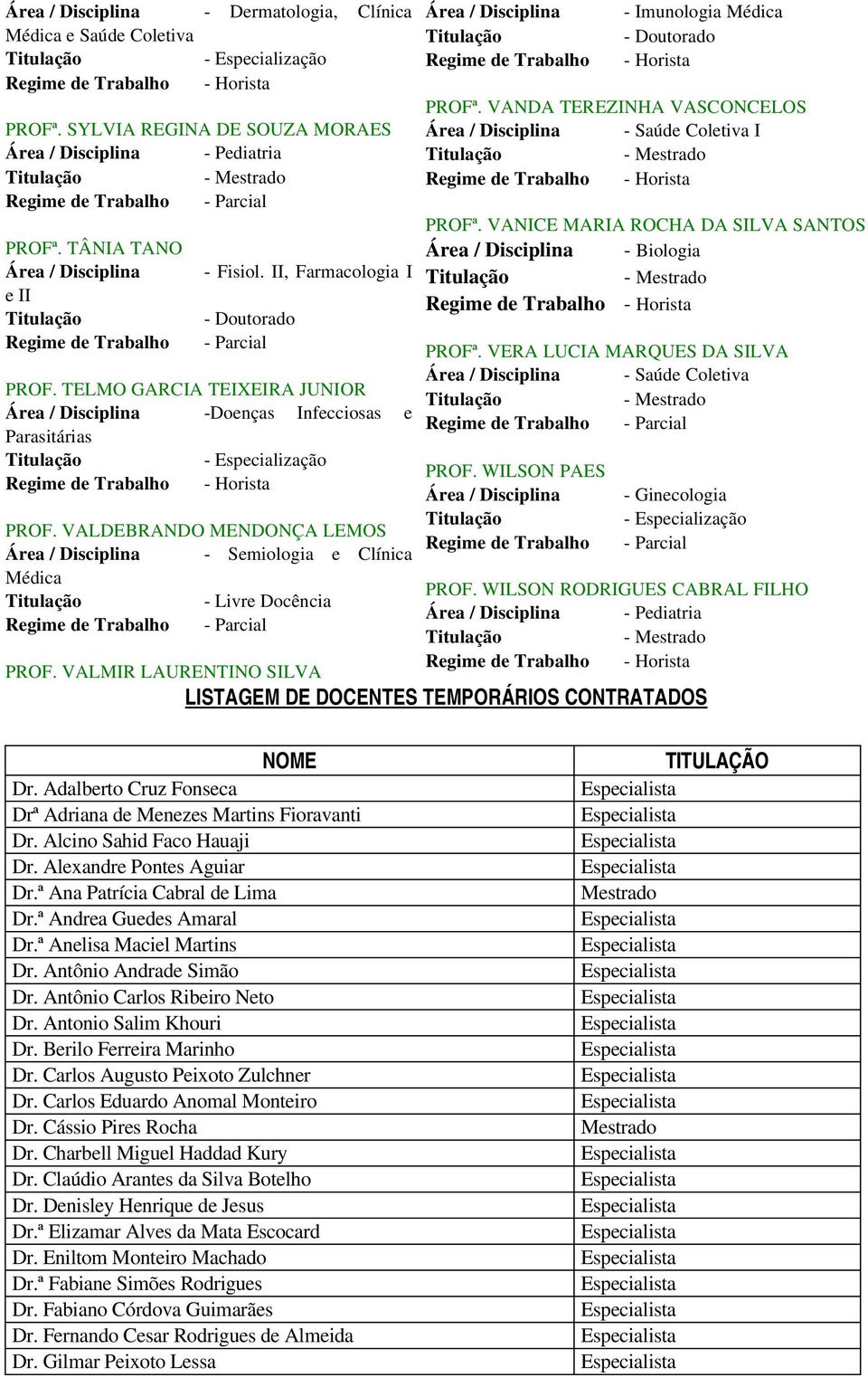 TÂNIA TANO Área / Disciplina Biologia Área / Disciplina Fisiol. II, Farmacologia I e II Doutorado PROFª. VERA LUCIA MARQUES DA SILVA Área / Disciplina Saúde Coletiva PROF.