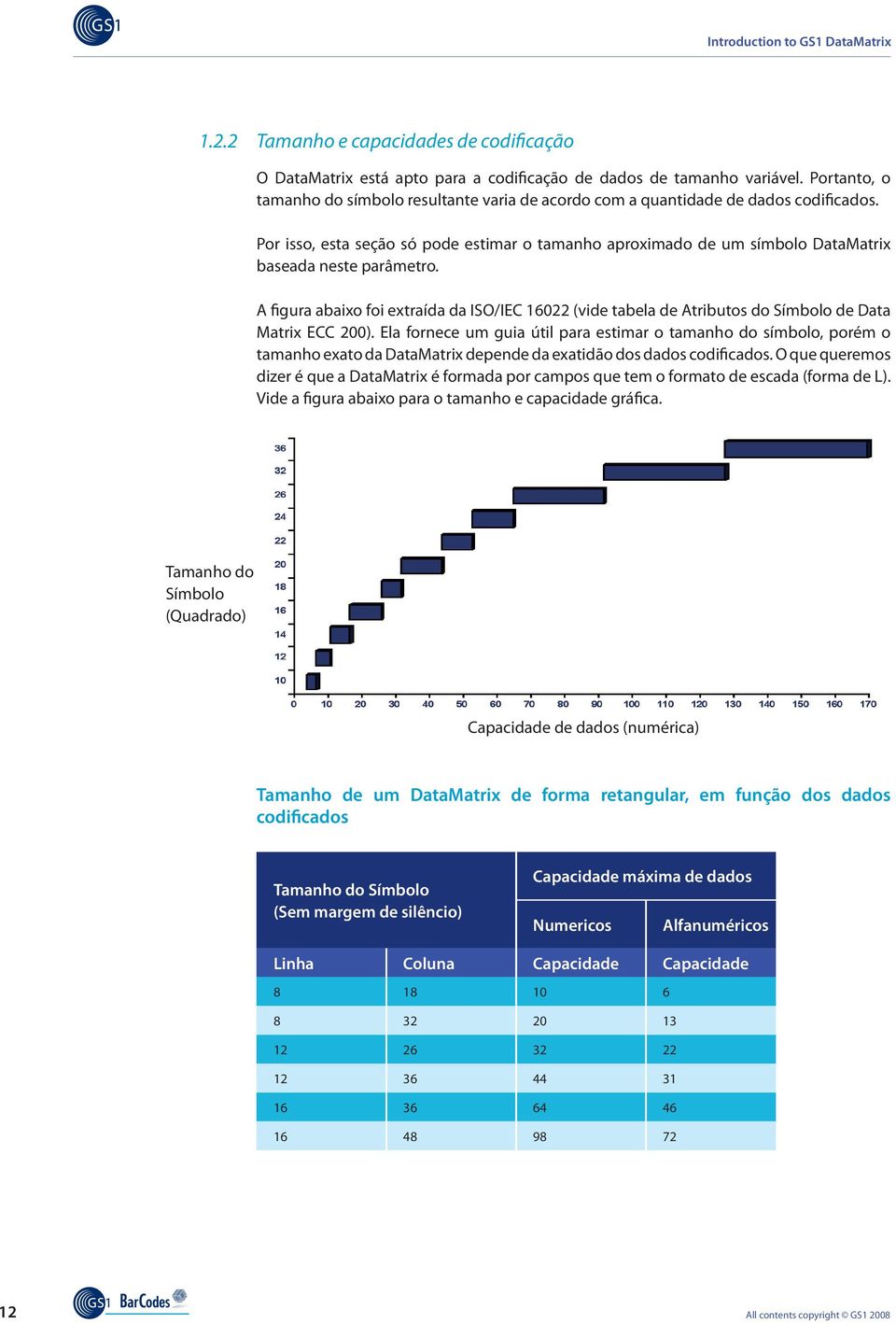 Por isso, esta seção só pode estimar o tamanho aproximado de um símbolo DataMatrix baseada neste parâmetro.