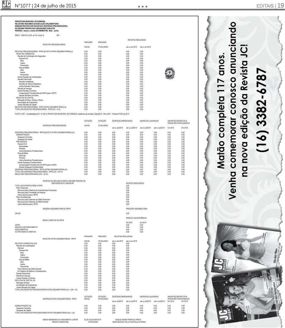 53, inciso II) R$ 1 RECEITAS PREVIDENCIÁRIAS RECEITAS REALIZADAS PREVISÃO PREVISÃO INICIAL ATUALIZADA Jan a Jun 2015 Jan a Jun 2014 RECEITAS PREVIDENCÍARIAS - RPPS (EXCETO INTRA-ORÇAMENTÁRIAS) (I)