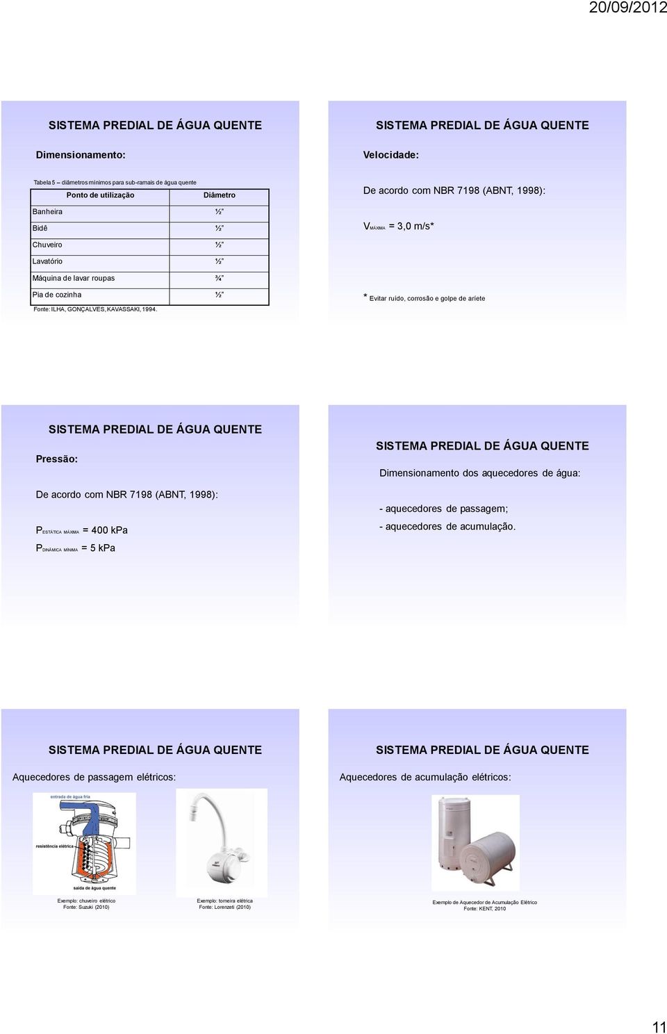 * Evitar ruído, corrosão e golpe de aríete Pressão: De acordo com NBR 7198 (ABNT, 1998): PESTÁTICA MÁXIMA = 400 kpa Dimensionamento dos aquecedores de água: - aquecedores de passagem; -