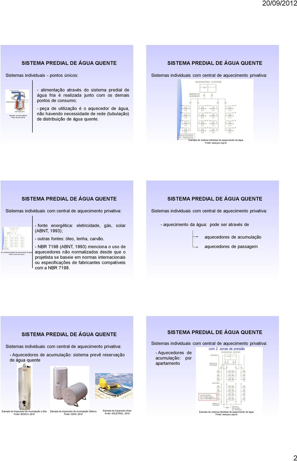 Exemplo de sistema individual de aquecimento de água Fonte: www.pcc.usp.br Sistemas individuais com central de aquecimento privativa: Sistemas individuais com central de aquecimento privativa: Ex.