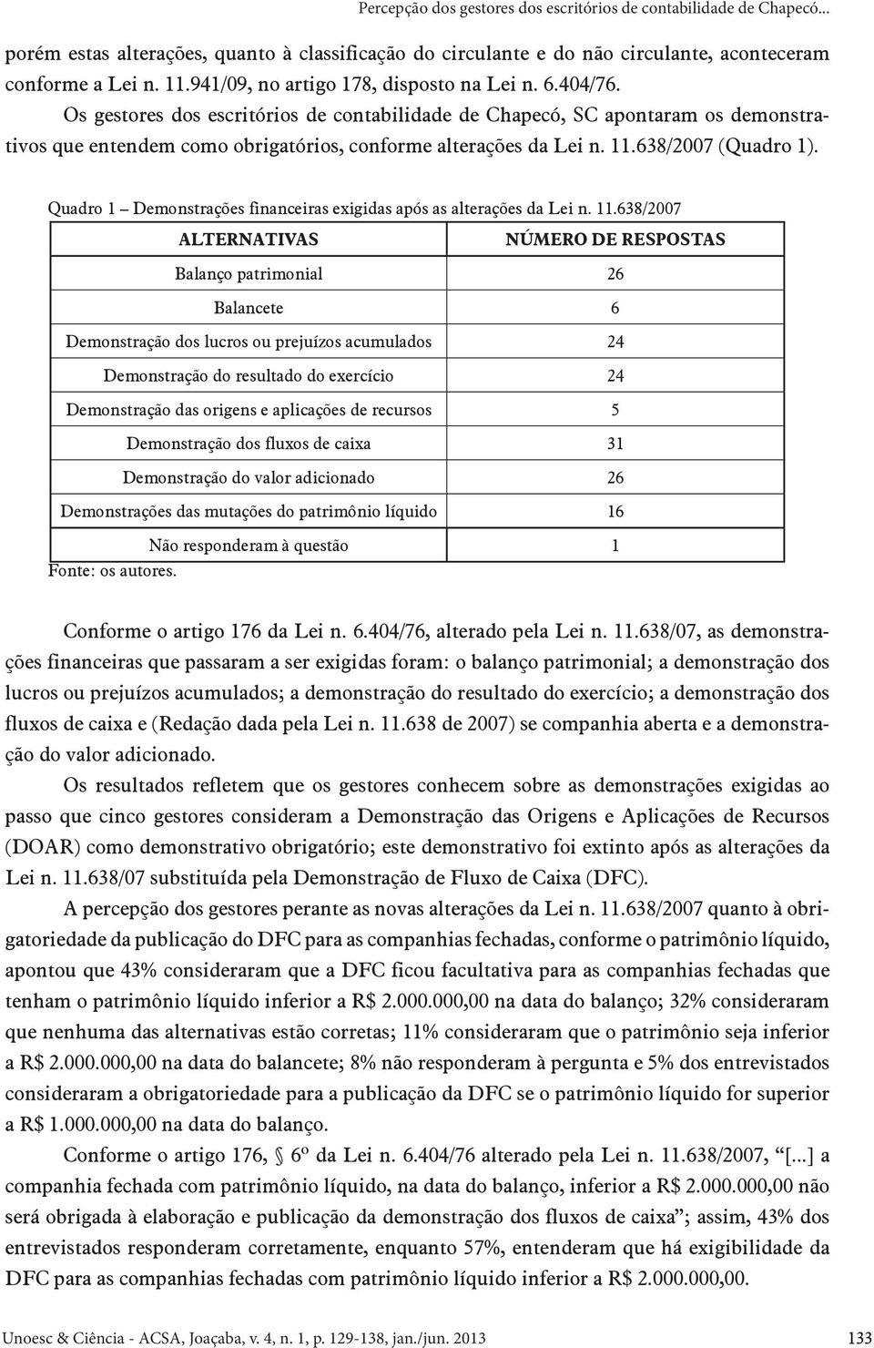 Os gestores dos escritórios de contabilidade de Chapecó, SC apontaram os demonstrativos que entendem como obrigatórios, conforme alterações da Lei n. 11.638/2007 (Quadro 1).