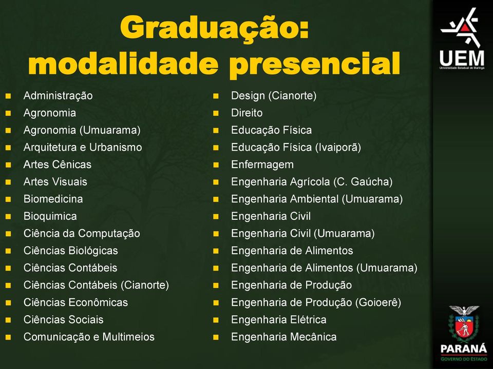 Direito Educação Física Educação Física (Ivaiporã) Enfermagem Engenharia Agrícola (C.