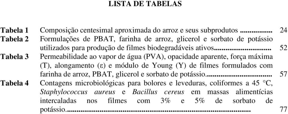 .. 52 Tabela 3 Permeabilidade ao vapor de água (PV), opacidade aparente, força máxima (T), alongamento (ε) e módulo de Young (Y) de filmes formulados com farinha