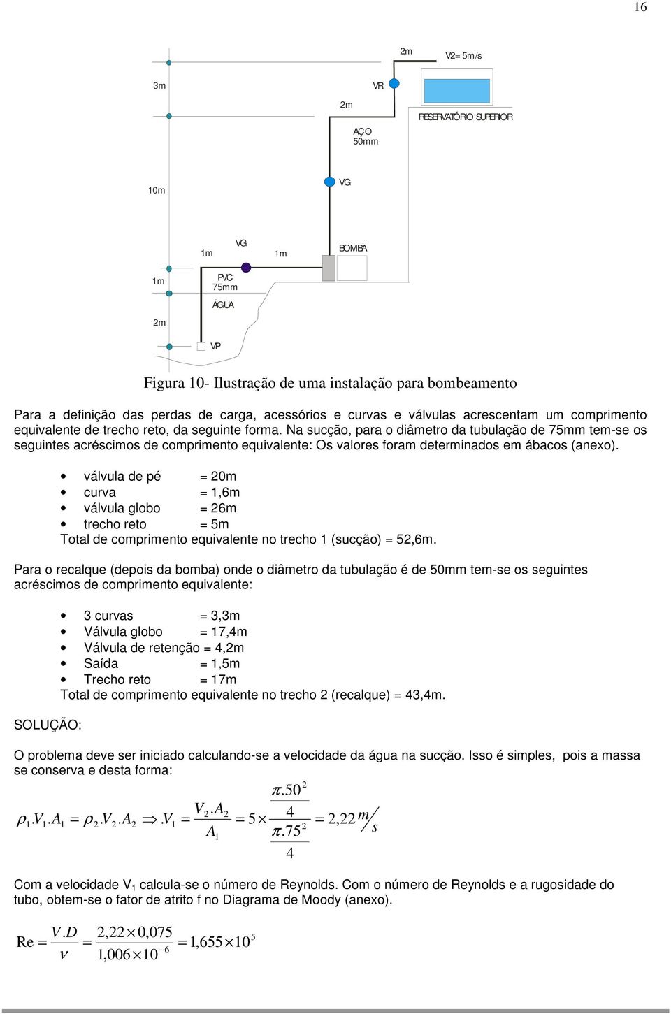 Na sucção, para o diâmetro da tubulação de 75mm tem-se os seguintes acréscimos de comprimento equivalente: Os valores foram determinados em ábacos (anexo).