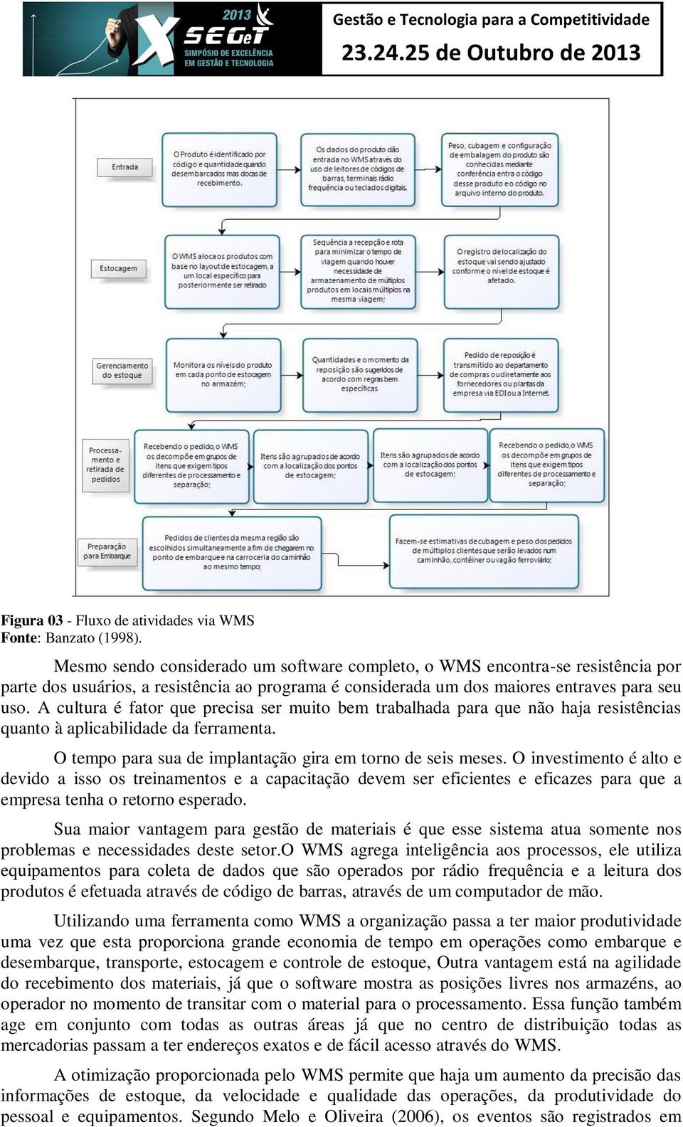 A cultura é fator que precisa ser muito bem trabalhada para que não haja resistências quanto à aplicabilidade da ferramenta. O tempo para sua de implantação gira em torno de seis meses.