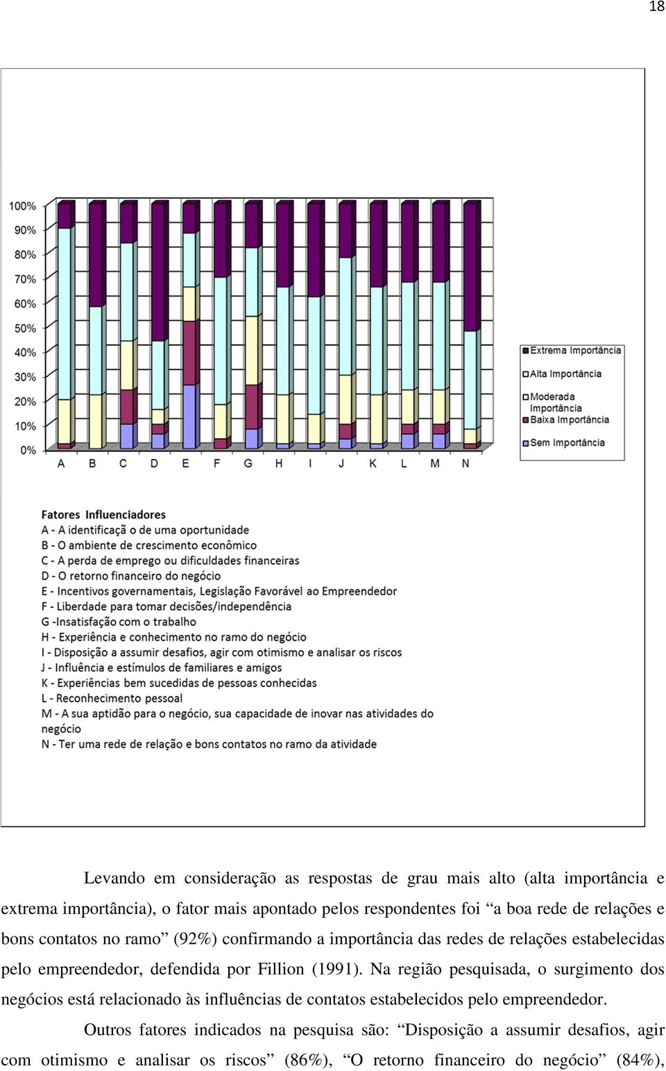 Fillion (1991). Na região pesquisada, o surgimento dos negócios está relacionado às influências de contatos estabelecidos pelo empreendedor.