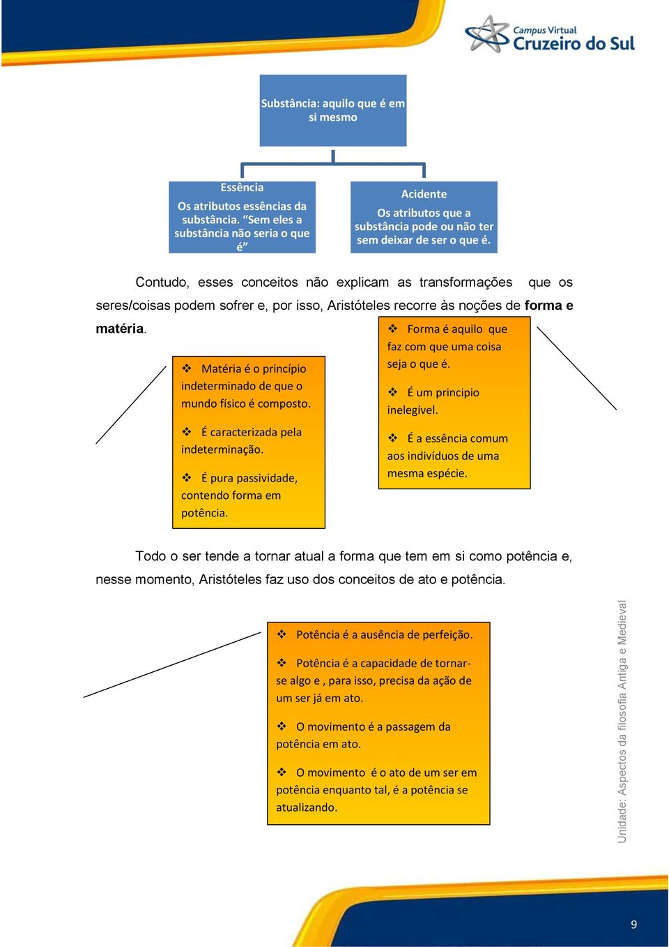 Contudo, esses conceitos não explicam as transformações que os seres/coisas podem sofrer e, por isso, Aristóteles recorre às noções de forma e matéria.