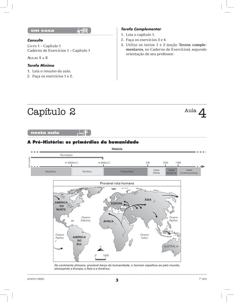 cios 1 e 2. Capítulo 2 Aula 4 A Pré-História: os primórdios da humanidade Pré-História História (sem escala) 10000 a.c. 4000 a.c. 476 1453 1789 Paleolítico Neolítico Antiguidade Idade Média Idade